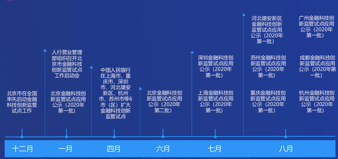 新澳天天开奖资料大全1052期,创新解释说法_交互式版74.453