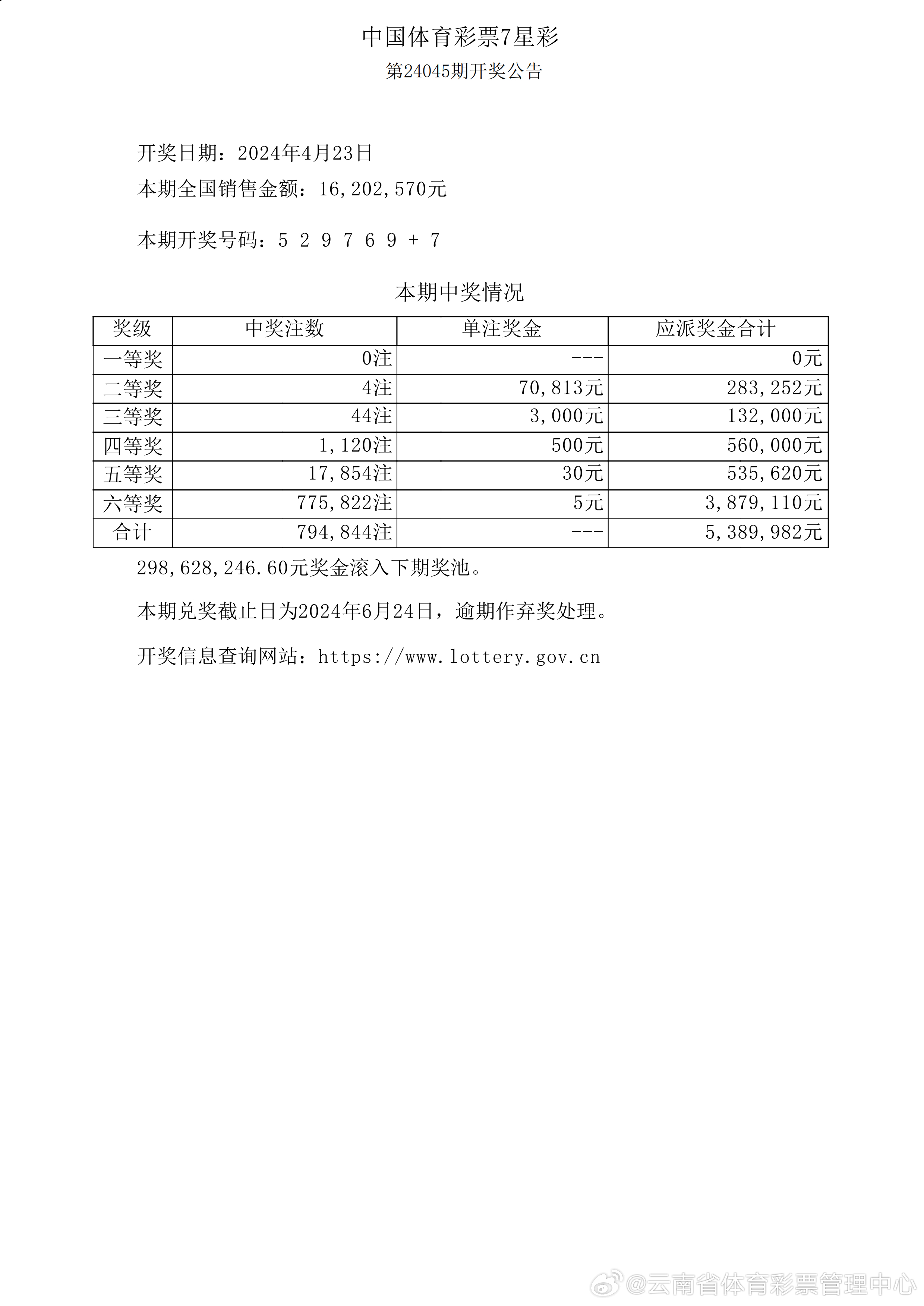 新奥开奖结果今天开奖,化学工程和工业化学_1440p78.454