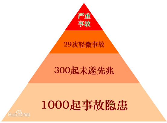 澳门三中三码精准100%,数据评估设计_散热版28.921