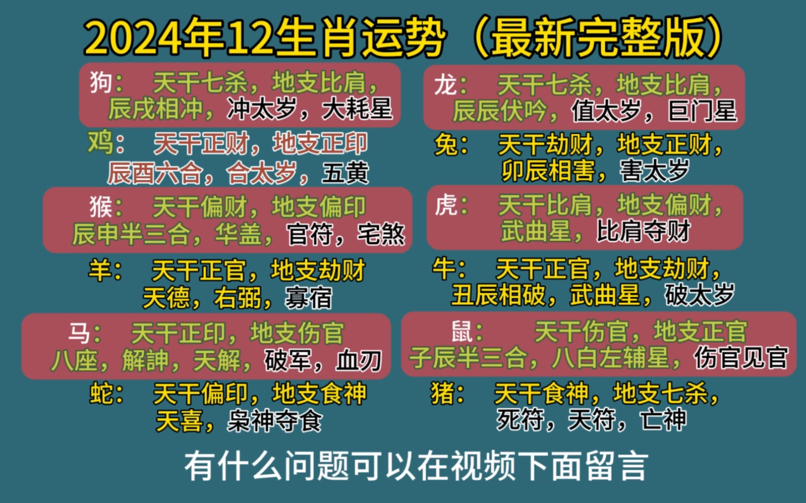 新奥2024一肖一码,全面性解释说明_本命境29.561