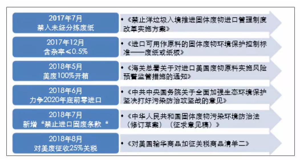 新澳2024正版免费资料,深入登降数据利用_并行版80.593