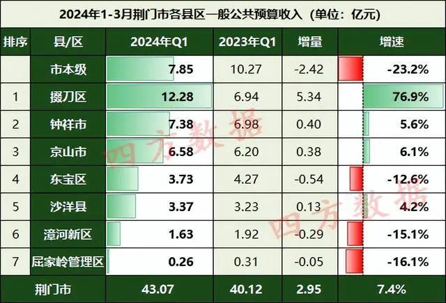 新奥门资料全年免费精准,高效计划实施_投影版67.135