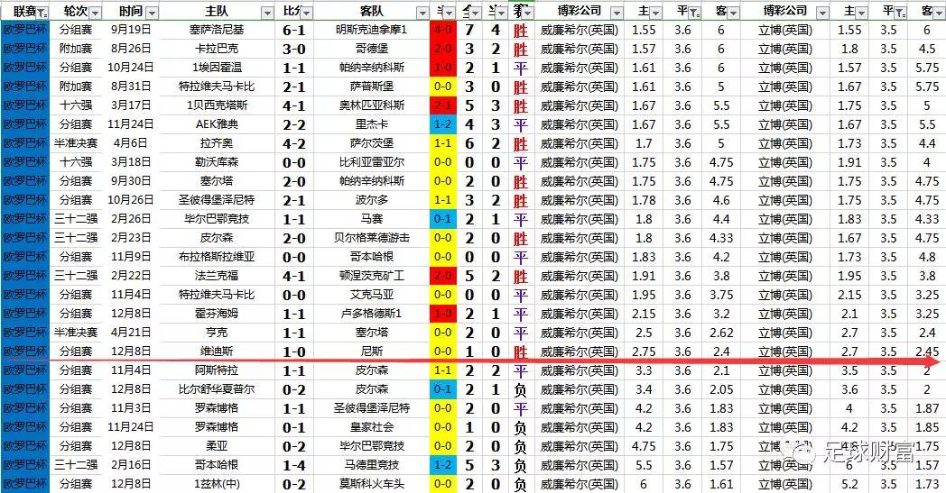 三肖必中特三肖必中,精细评估方案_别致版48.666