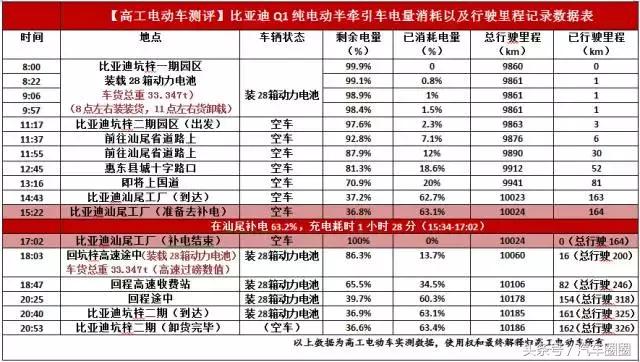 新澳天天开奖资料,标准执行具体评价_清新版12.409