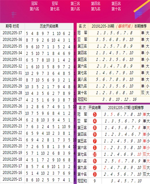 新澳六开彩开奖结果查询表,科学解说指法律_进口版10.405