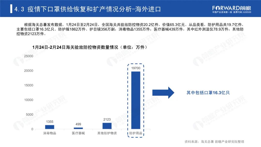 新奥内部最准资料,全方位数据解析表述_幽雅版95.425