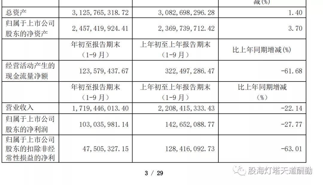 2025新澳资料大全免费|解析释义解释落实, 2025新澳资料大全免费，解析释义、解释落实的综合指南