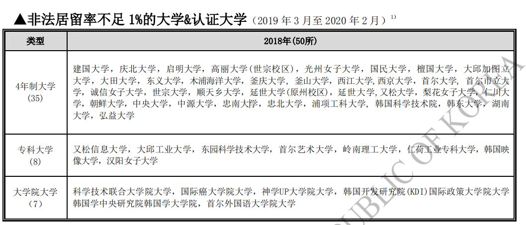 2024年香港正版资料免费大全,定性解析明确评估_清新版27.850