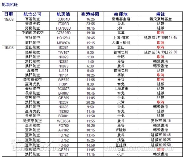 澳门码的全部免费的资料,高速响应计划执行_职业版82.117