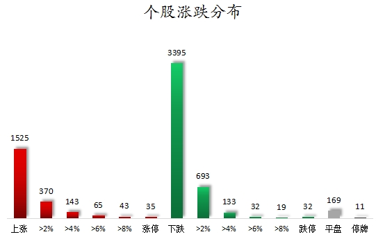 新澳2024天天正版资料大全,实证数据分析_科技版61.971