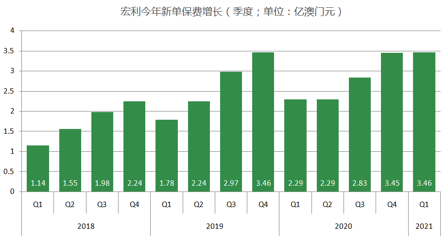 新澳门精准内部挂资料,实际确凿数据解析统计_原汁原味版84.877