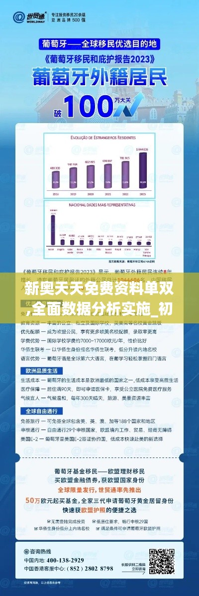 新奥精准资料免费提供最新版本,稳固计划实施_酷炫版38.980