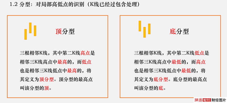 2024新澳门精准资料免费,专业解读方案实施_影像版71.438