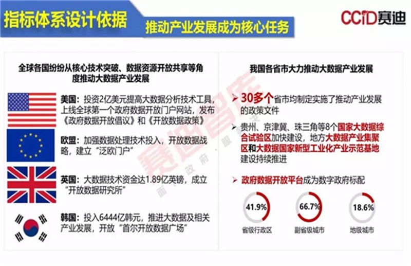 新澳门最精准正最精准,精准数据评估_影音体验版57.612