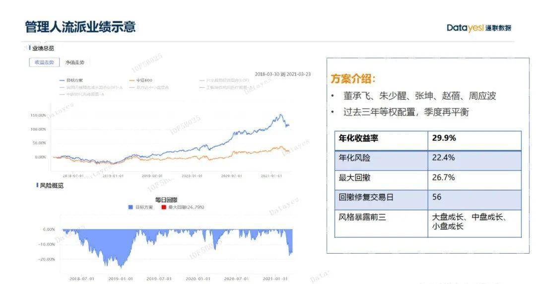 2024年新澳门开码结果,实地验证策略具体_数线程版30.532