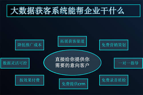 澳门最准最快的免费的,全方位展开数据规划_专属版82.809