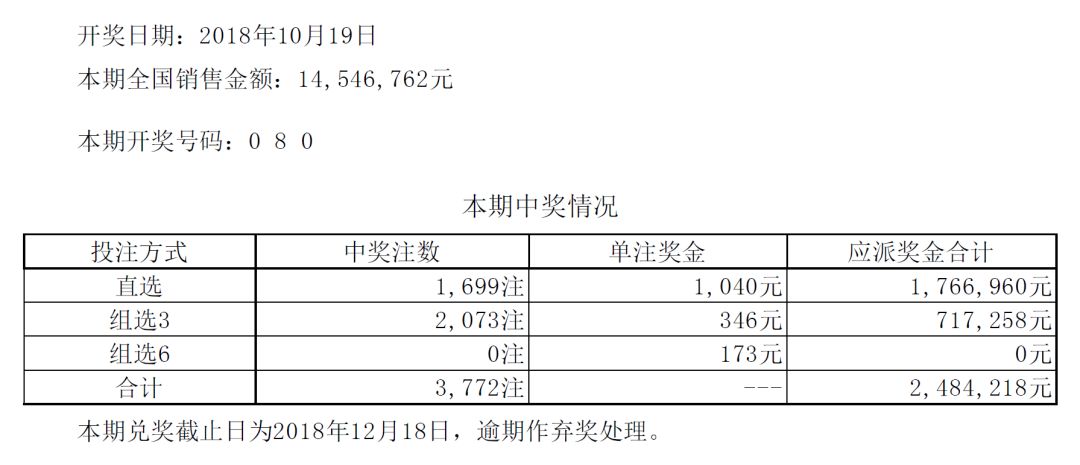 澳门开奖结果+开奖记录表013,安全性方案执行_云端版75.217