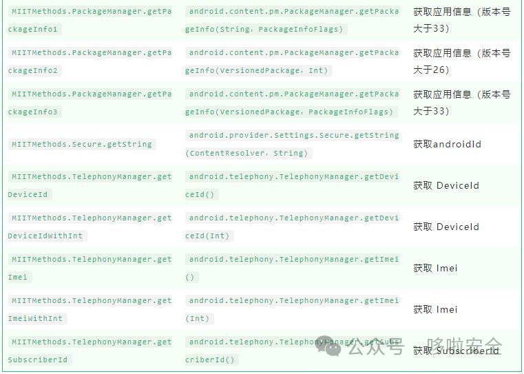 澳门六开奖结果2024开奖记录查询,最新答案诠释说明_计算机版13.865