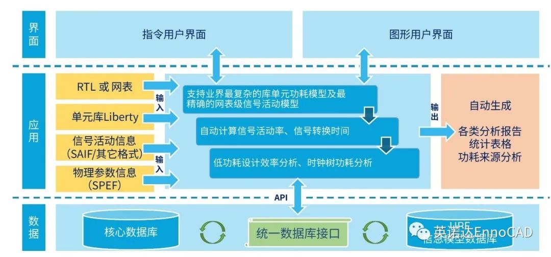 新门内部资料免费大全,创新策略设计_高效版88.889