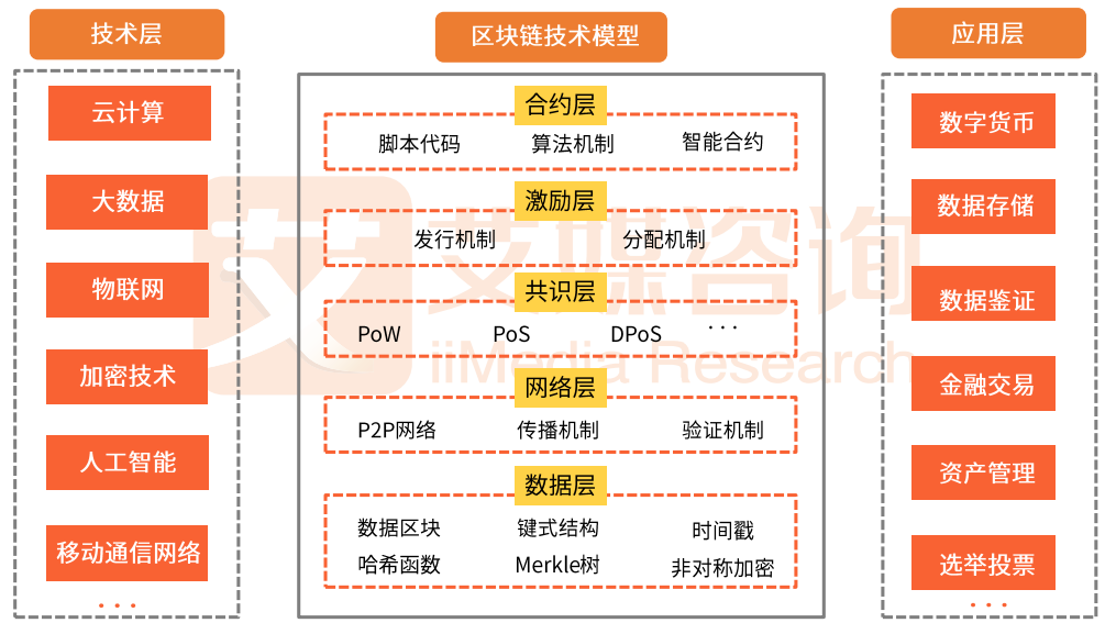 2024管家婆资料大全免费,现象分析定义_可靠版12.161