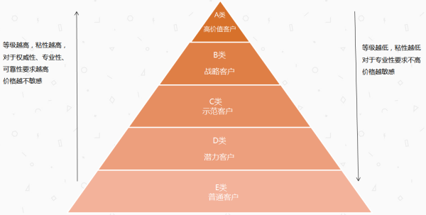 2024澳门资料免费大全,精细化方案决策_全球版61.939