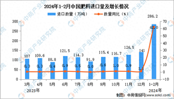 2024新澳资料大全,高速响应计划执行_计算机版35.620