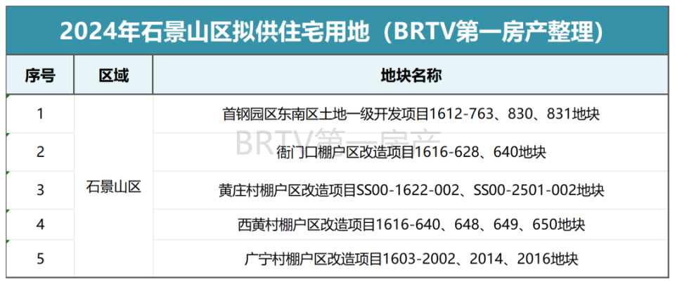 澳门4949最快开奖结果,稳健设计策略_品牌版73.200