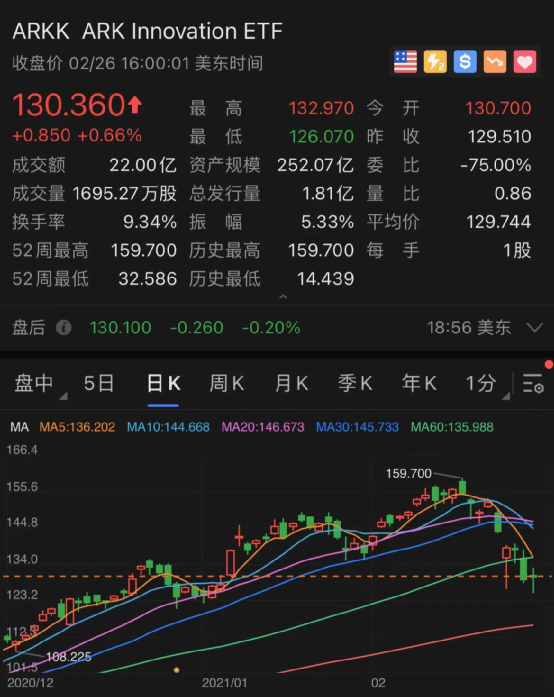 2024澳门特马今晚开奖49图,详情执行数据安援_梦想版62.276