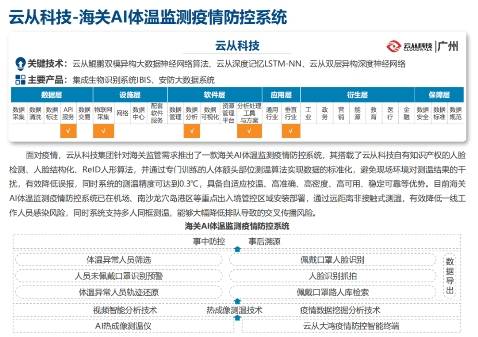 香港今期开奖结果查询,创新发展策略_社交版91.685