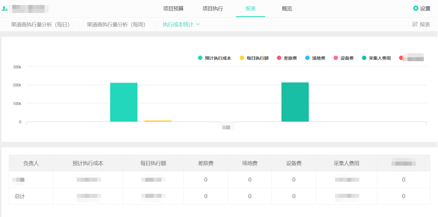 免费澳彩资料查询,仿真方案实施_显示版89.891