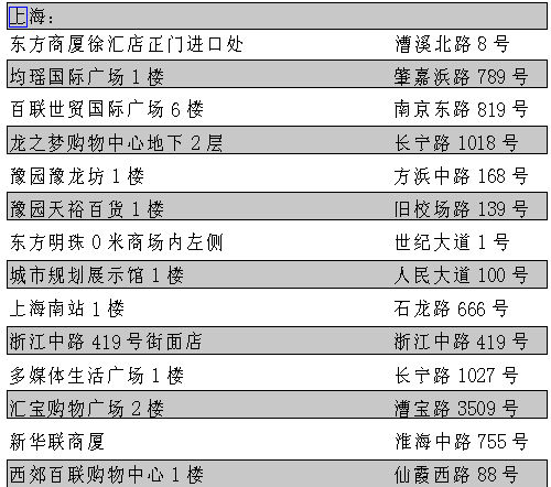 2024澳门特马今晚开奖097期,实地观察解释定义_定制版47.900