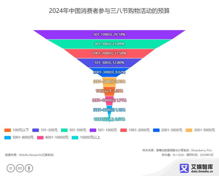 新澳最新最快资料大全旅游团,深究数据应用策略_内容版40.332