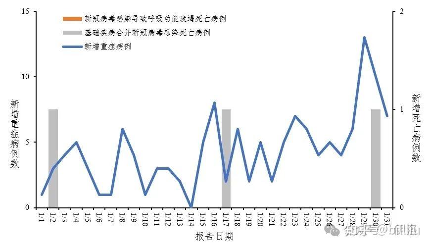 2024年新澳门彩历史开奖记录走势图,药学？_定义版92.454