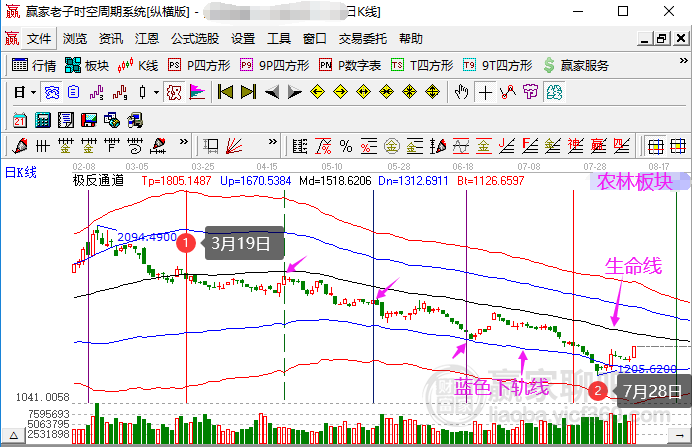 新澳门彩出号走势图手机版一,全面信息解释定义_世界版12.435