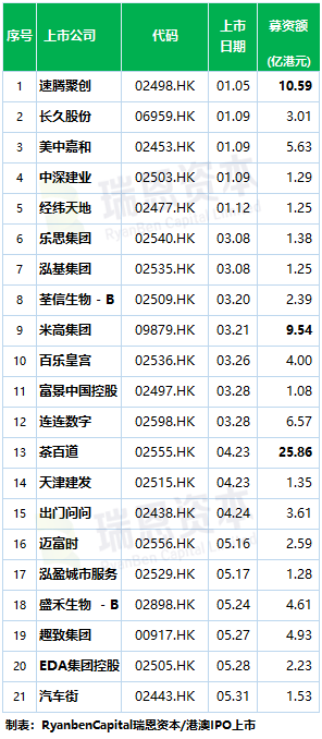 2024年香港港六+彩开奖号码,完善实施计划_体现版29.692