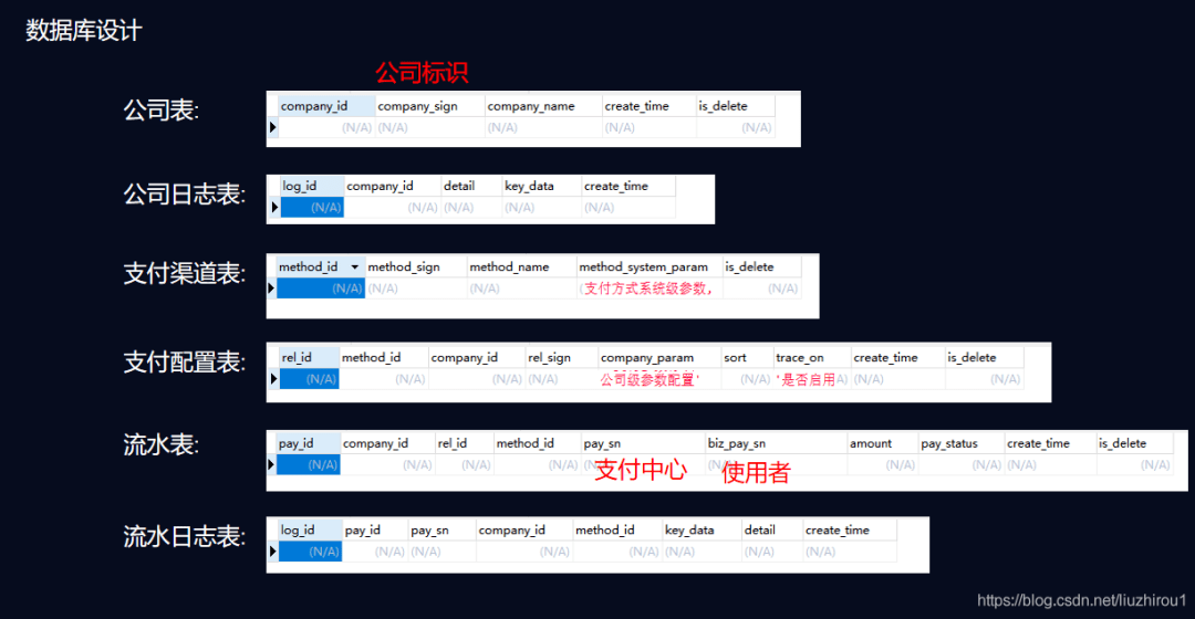 澳门一码一肖一待一中今晚,全身心数据计划_极致版46.226