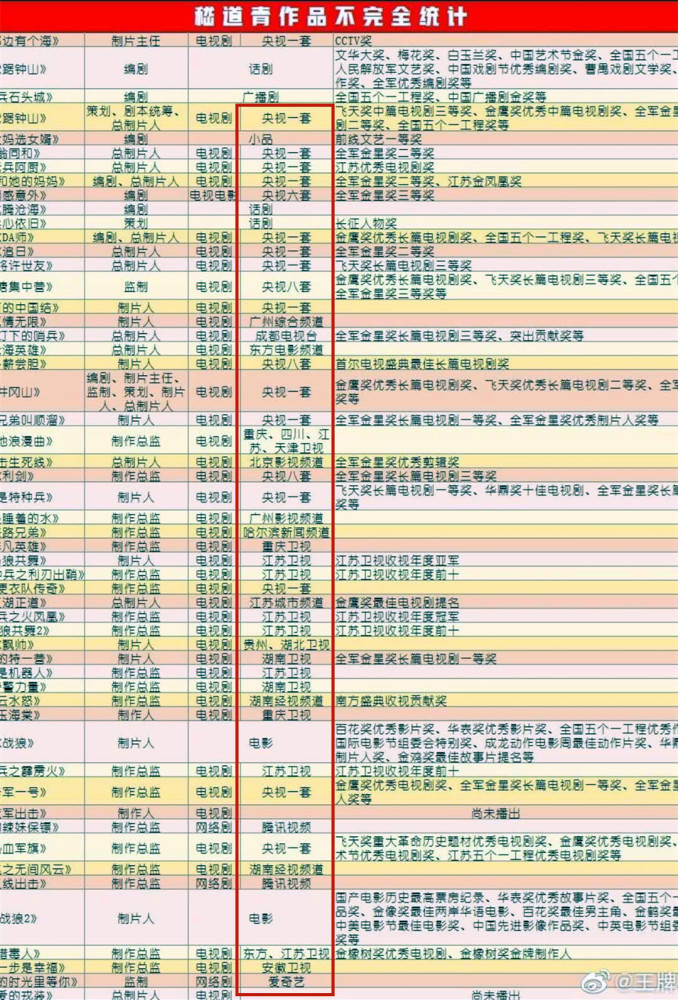 澳门一码一肖一特一中是合法的吗,目前现象解析描述_硬核版93.480