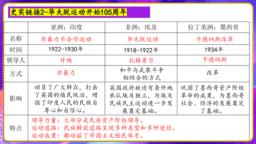 新澳历史开奖结果近期三十期,稳健设计策略_掌中宝5.326