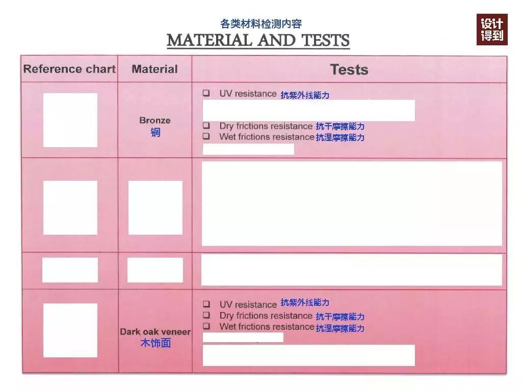 澳门雷锋精神论坛心水,快速解答方案设计_设计师版83.476