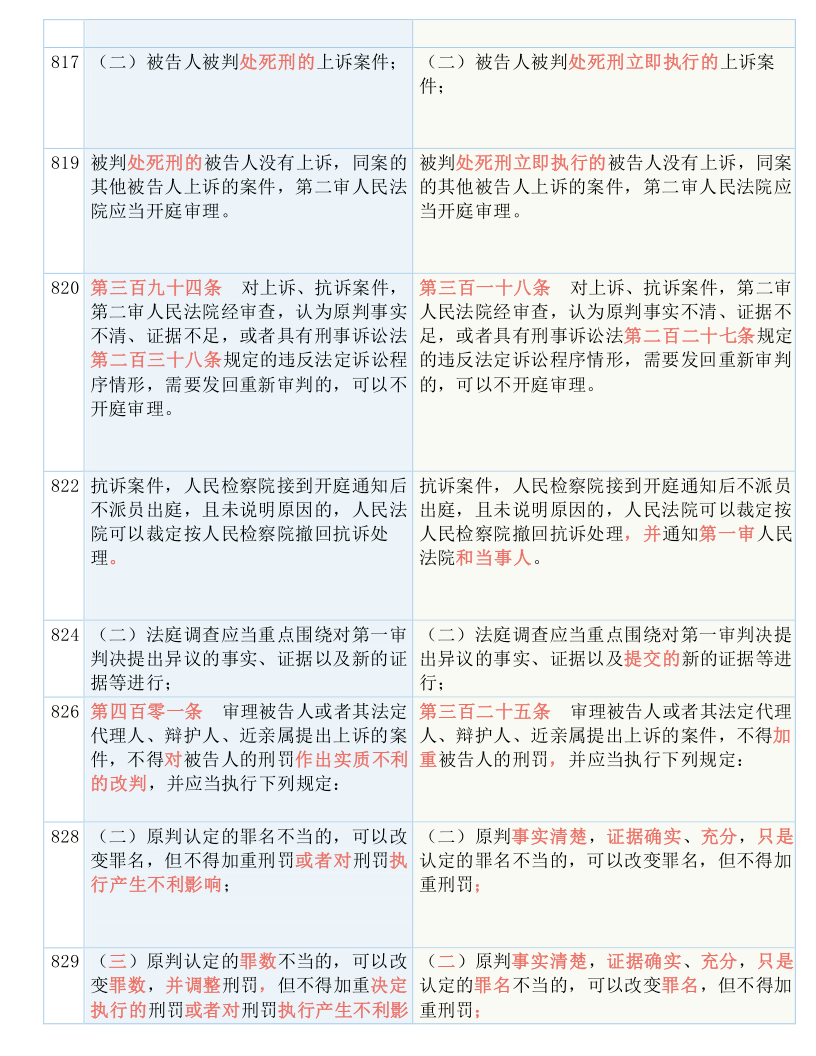 黄大仙8码大公开资料|富裕释义解释落实,黄大仙信仰与数字8码，解读富裕释义并落实实践