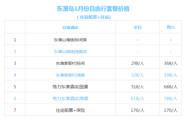 新澳天天开奖资料大全最新54期129期,精准分析实践_跨界版92.402