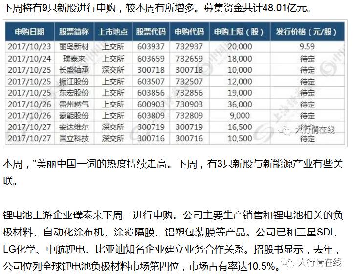 2024年新澳开奖结果,系统分析方案设计_社交版9.568