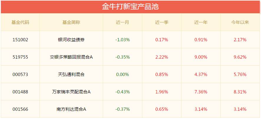 新澳2024今晚开奖资料,可依赖操作方案_月光版31.754