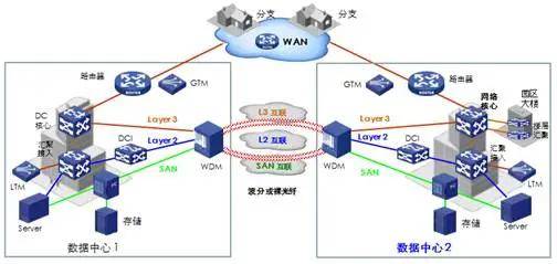 777777788888888最快开奖,专业数据解释设想_互联版54.425