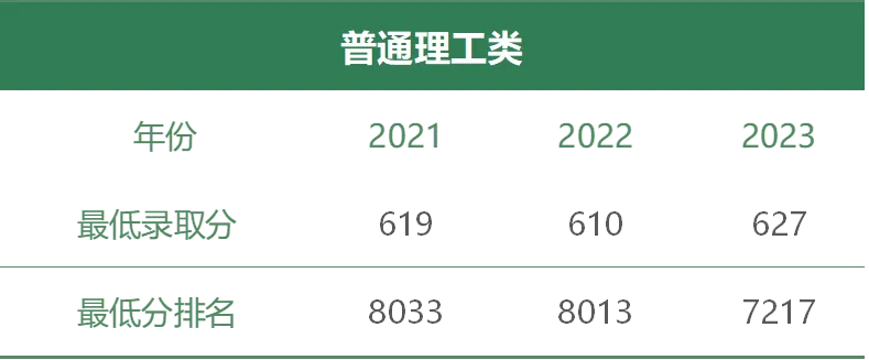 2024新澳门6合彩,深究数据应用策略_仿真版26.985