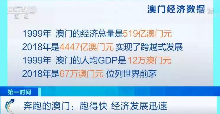 澳门六开奖结果2024开奖记录今晚直播,实地观察数据设计_原型版61.180