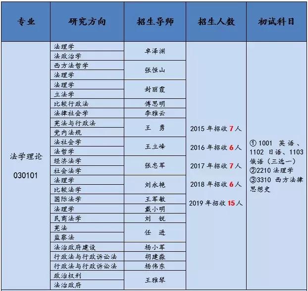 2024年新奥开奖结果,理论考证解析_旅行版97.529