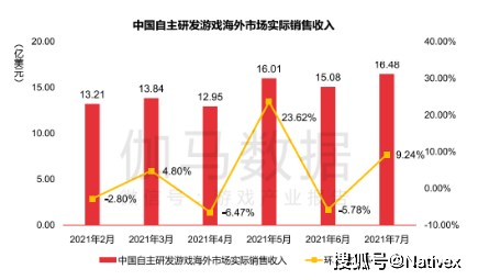 新奥最准免费资料大全,实际确凿数据解析统计_体现版25.711