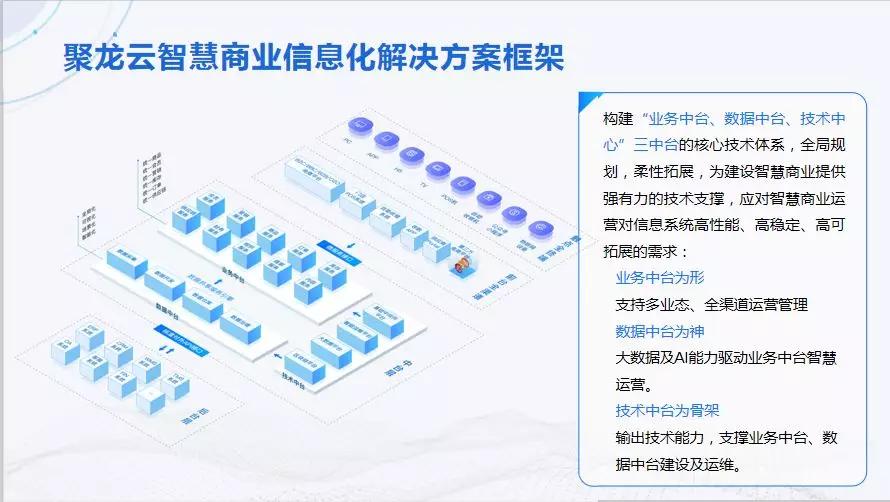 天天开奖澳门天天开奖历史记录,解析解释说法_云端共享版90.219