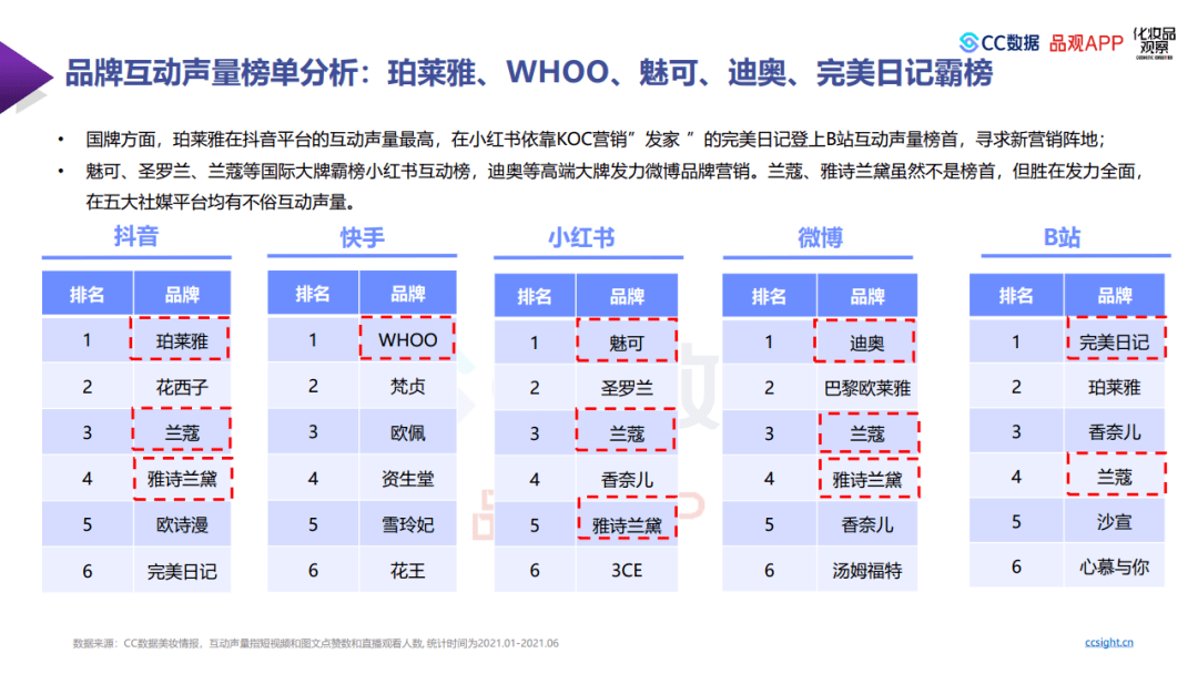 944cc资料免费大全香港,数据导向计划_透明版74.444